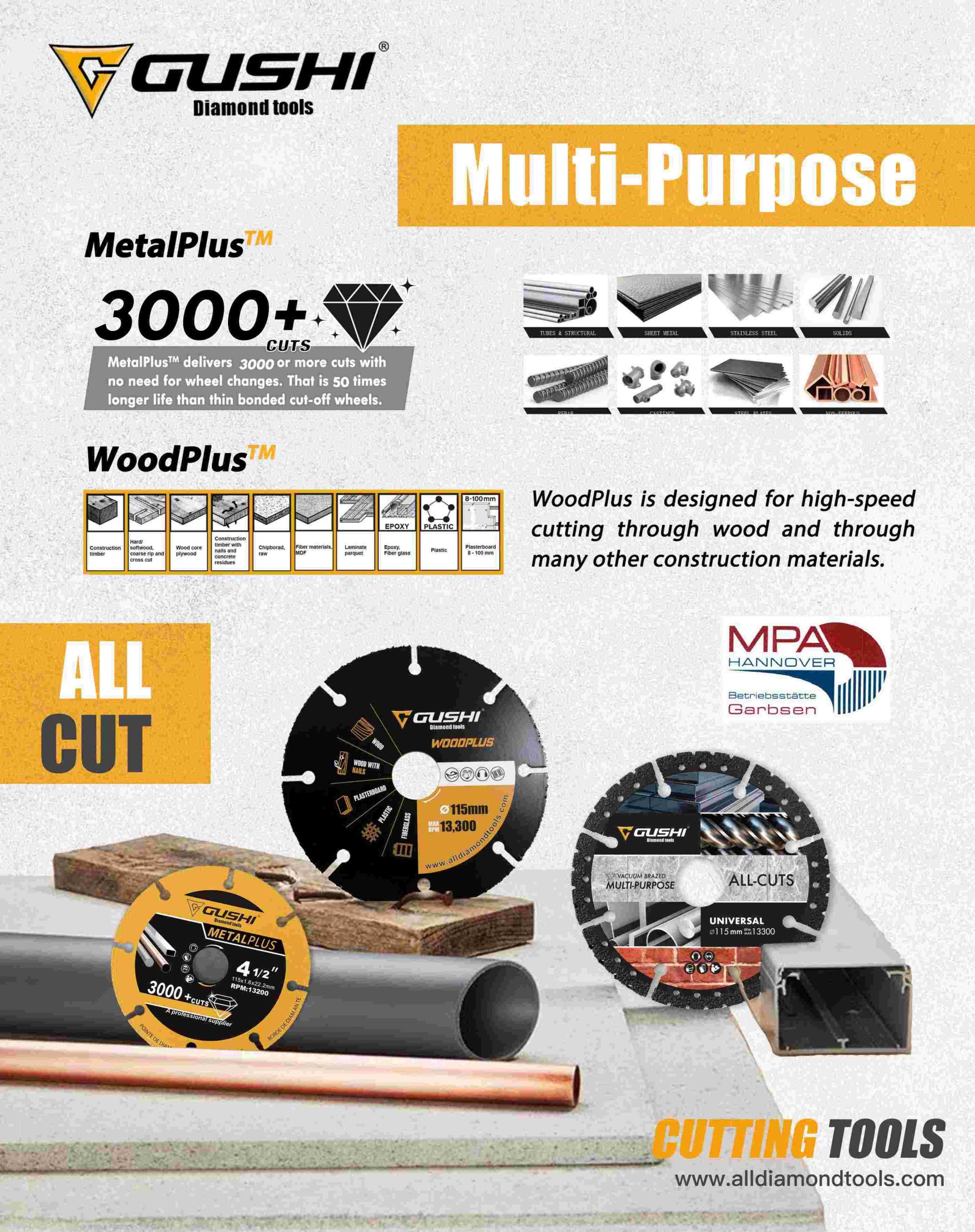 Познакомьтесь с передовым пильным диском MetalPlus™